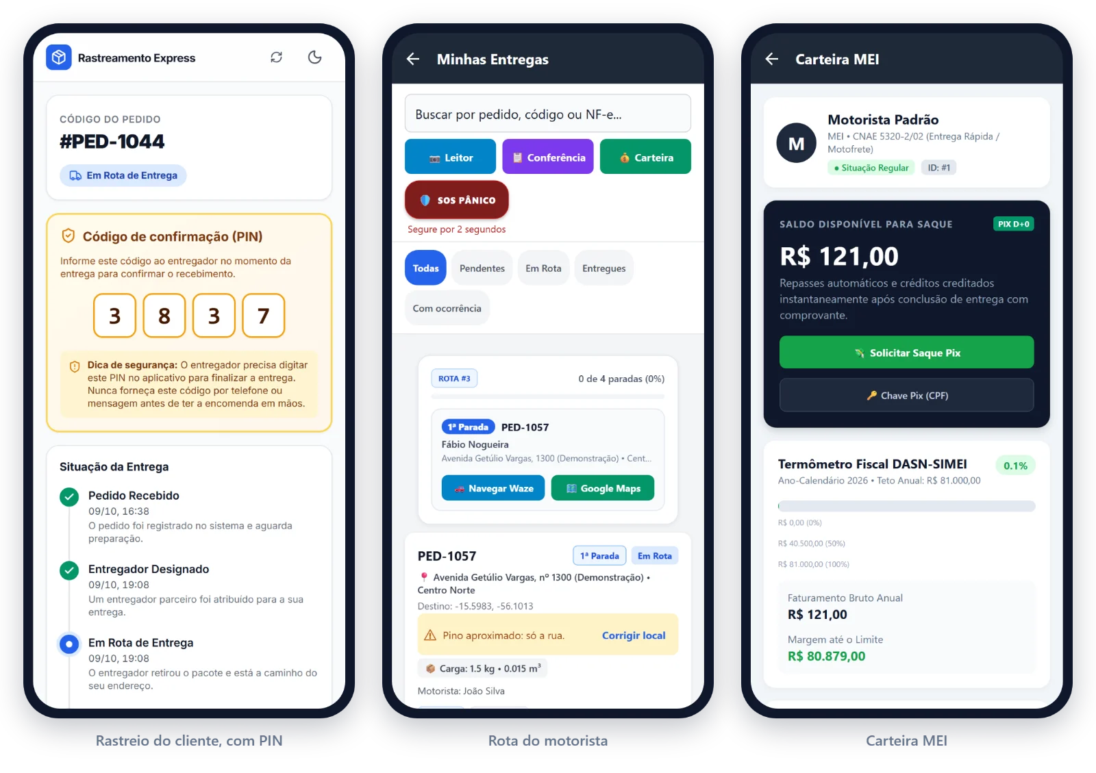 Três telas de celular: rastreio do pedido com PIN, lista de paradas do motorista e carteira MEI com saldo e limite anual